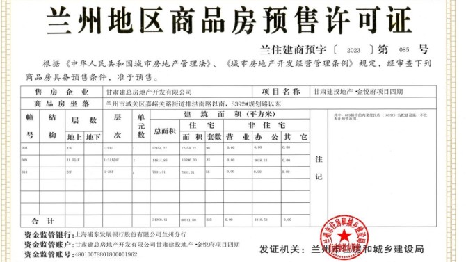 【“三抓三促”在行動】喜訊！金悅府項目四期取得預(yù)售許可證